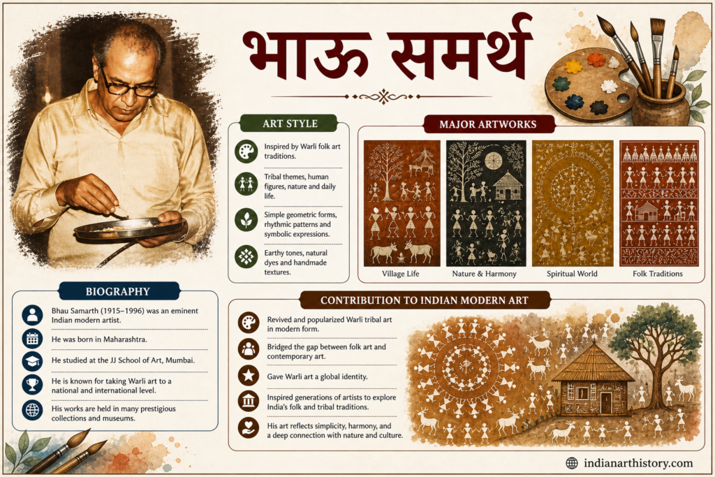 भाऊ समर्थ
