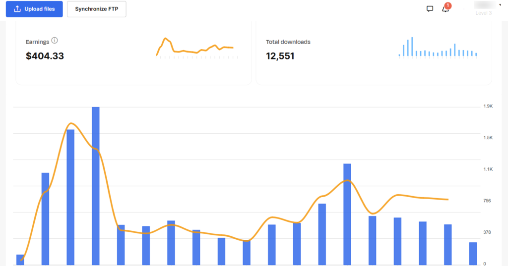 Freepik Earning Dashboard Screen Shot image