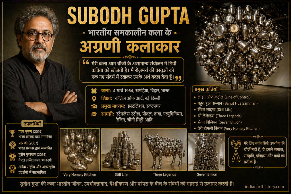 Subodh Gupta