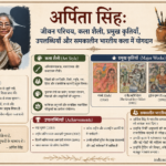अर्पिता सिंह