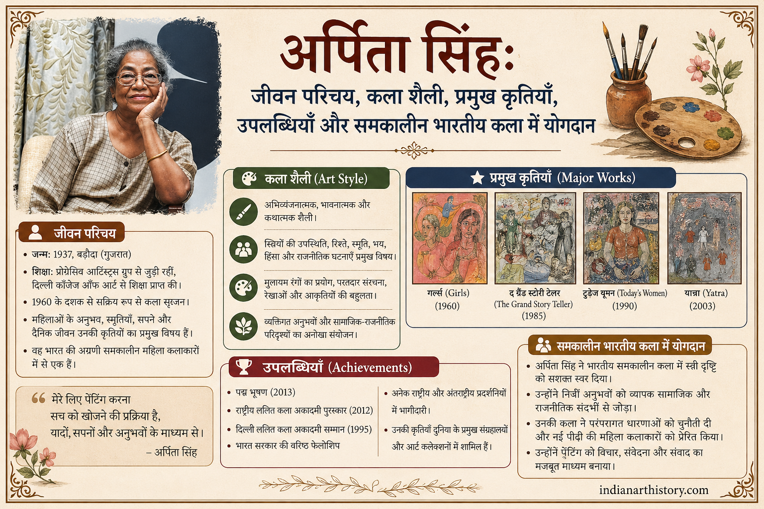 अर्पिता सिंह