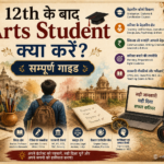 12th के बाद Arts Student क्या करें — सम्पूर्ण गाइड