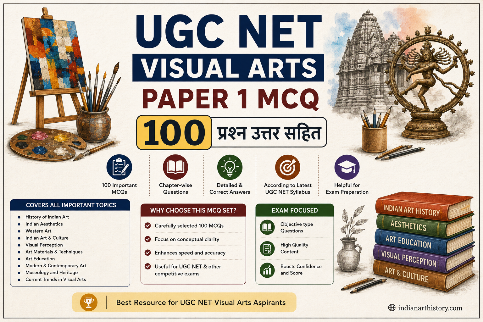 UGC NET Visual Arts Paper 1 MCQ