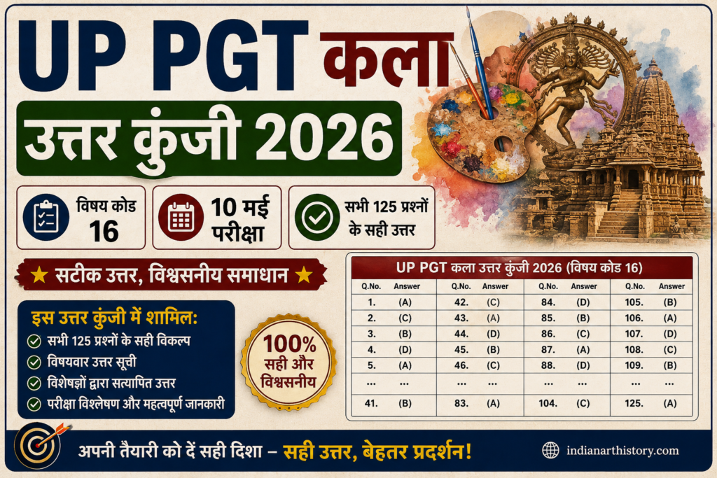 UP PGT कला उत्तर कुंजी 2026