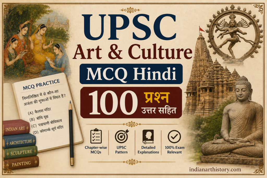 UPSC Art & Culture MCQ