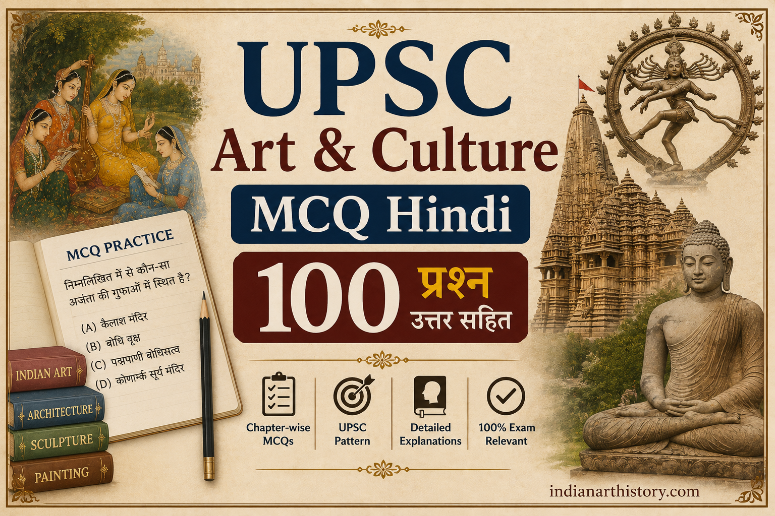UPSC Art & Culture MCQ