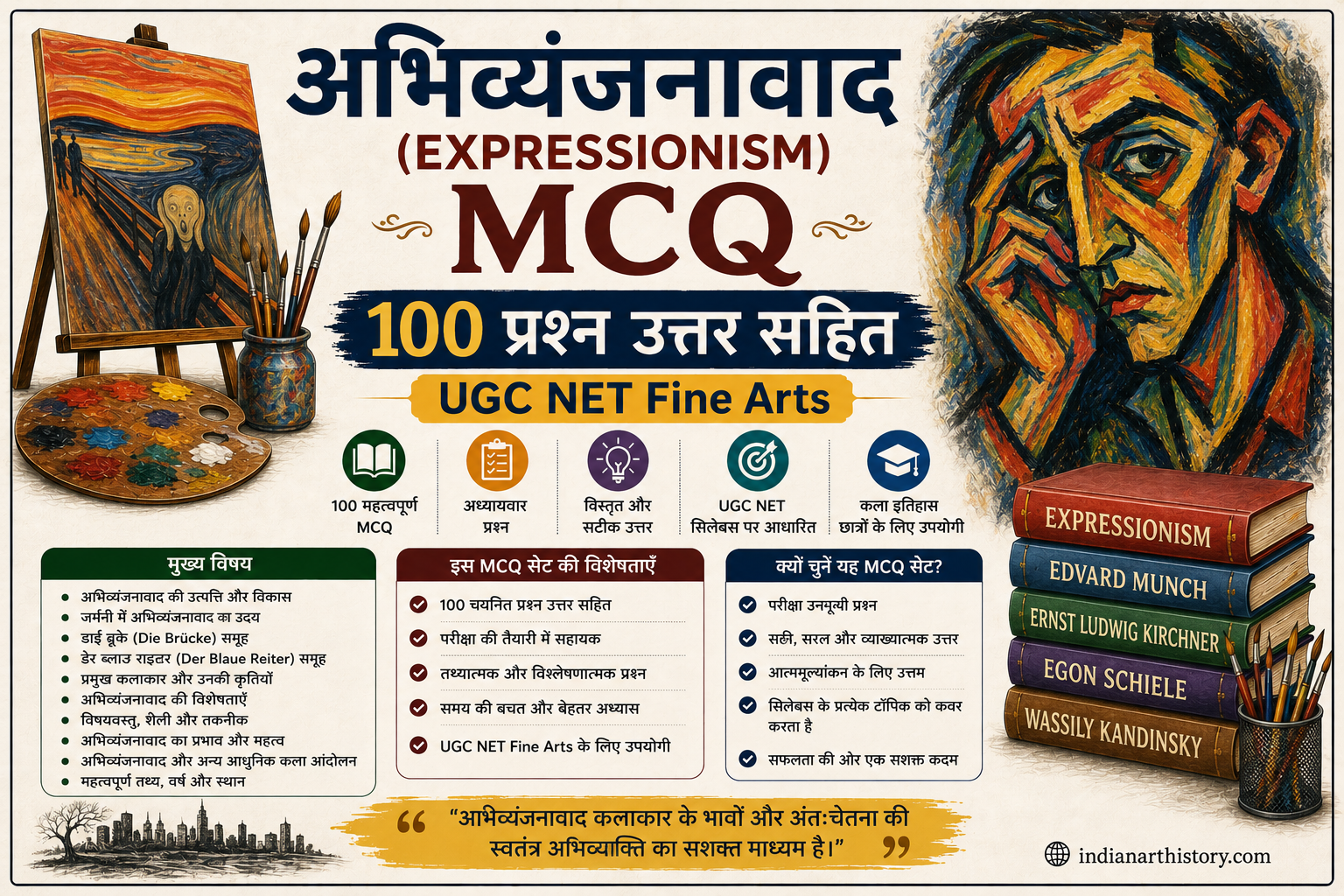 अभिव्यंजनावाद MCQ