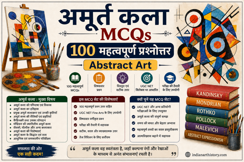अमूर्त कला MCQs