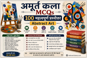 अमूर्त कला MCQs
