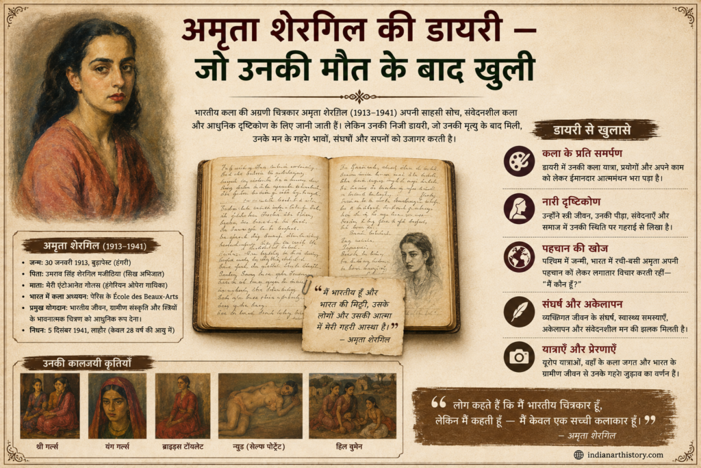 अमृता शेरगिल की डायरी