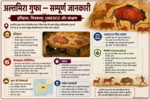 अल्तमिरा गुफा