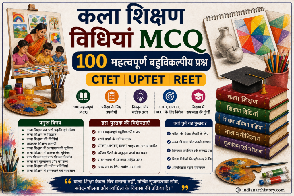 कला शिक्षण विधियां MCQ