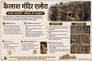 कैलाश मंदिर एलोरा
