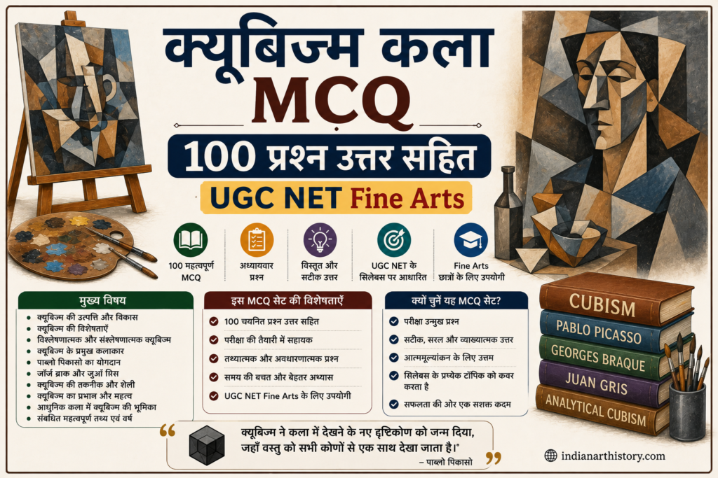 क्यूबिज्म कला MCQ