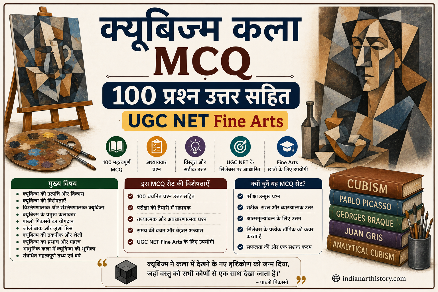 क्यूबिज्म कला MCQ