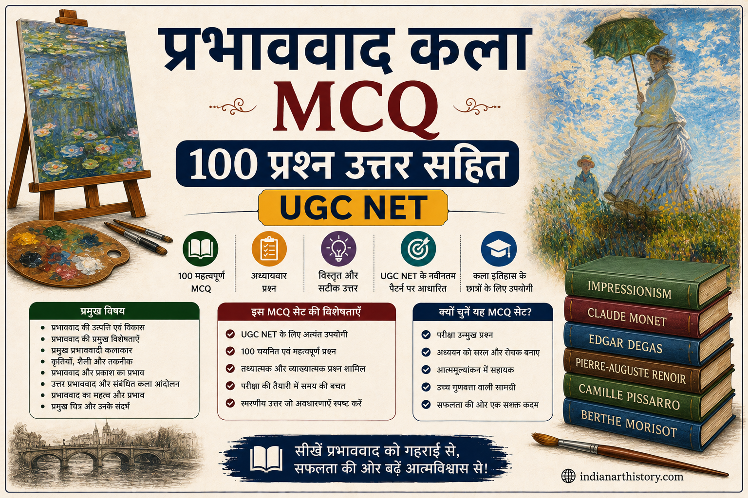 प्रभाववाद कला MCQ