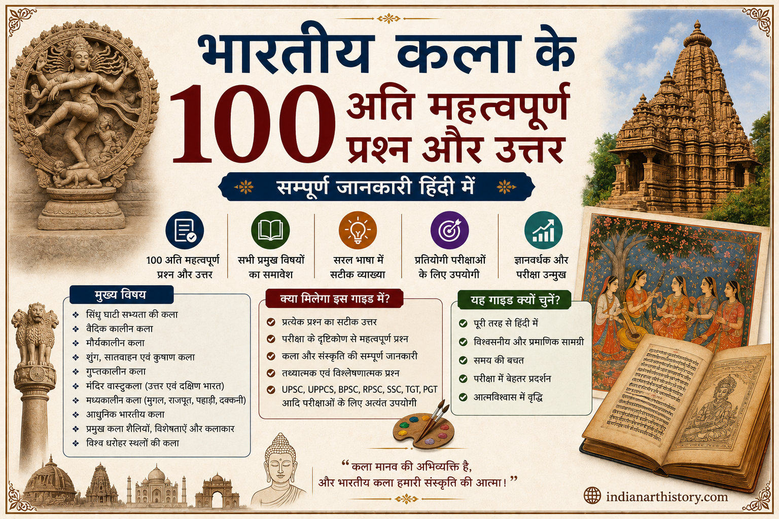 भारतीय कला 100 अति महत्वपूर्ण प्रश्न और उत्तर