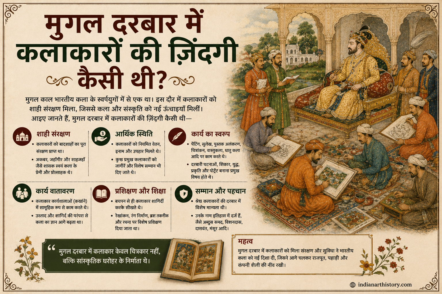 मुगल दरबार में कलाकारों की ज़िंदगी कैसी थी