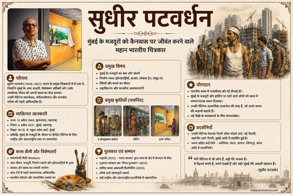 सुधीर पटवर्धन