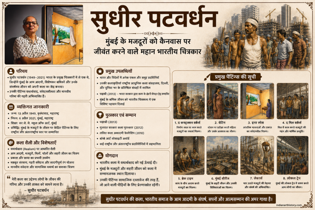 सुधीर पटवर्धन प्रमुख कृतियां