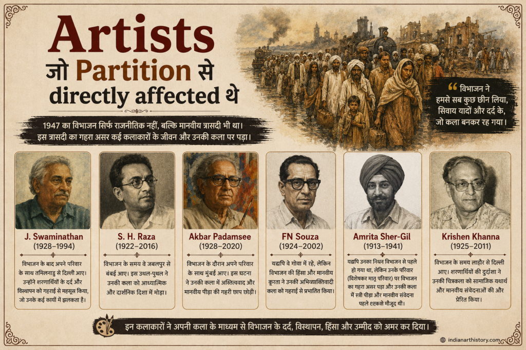 Artists जो Partition से directly affected थे