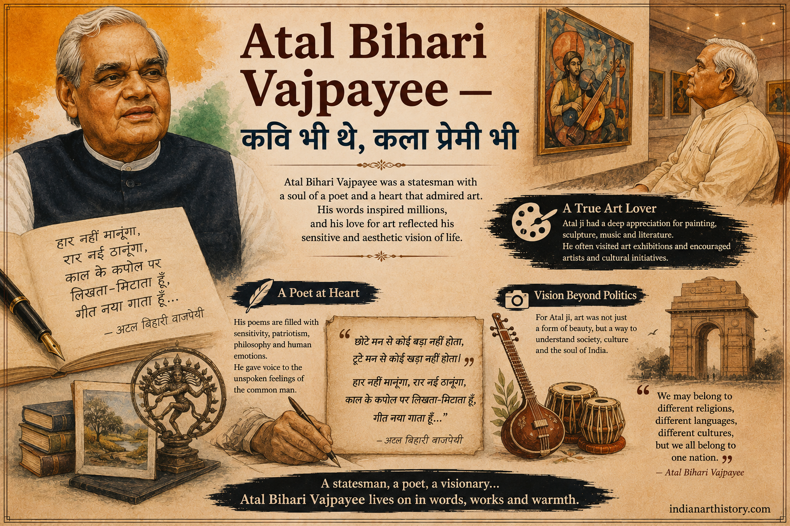 Atal Bihari Vajpayee — कवि भी थे, कला प्रेमी भी