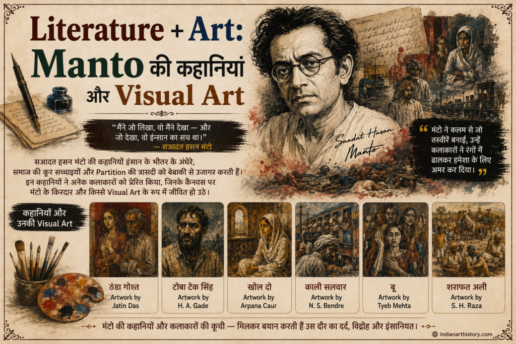 Literature + Art Manto की कहानियां और Visual Art