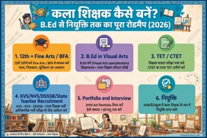 कला शिक्षक कैसे बनें