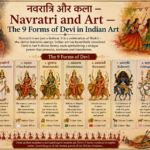 नवरात्रि और कला — देवी के 9 रूपों का चित्रण