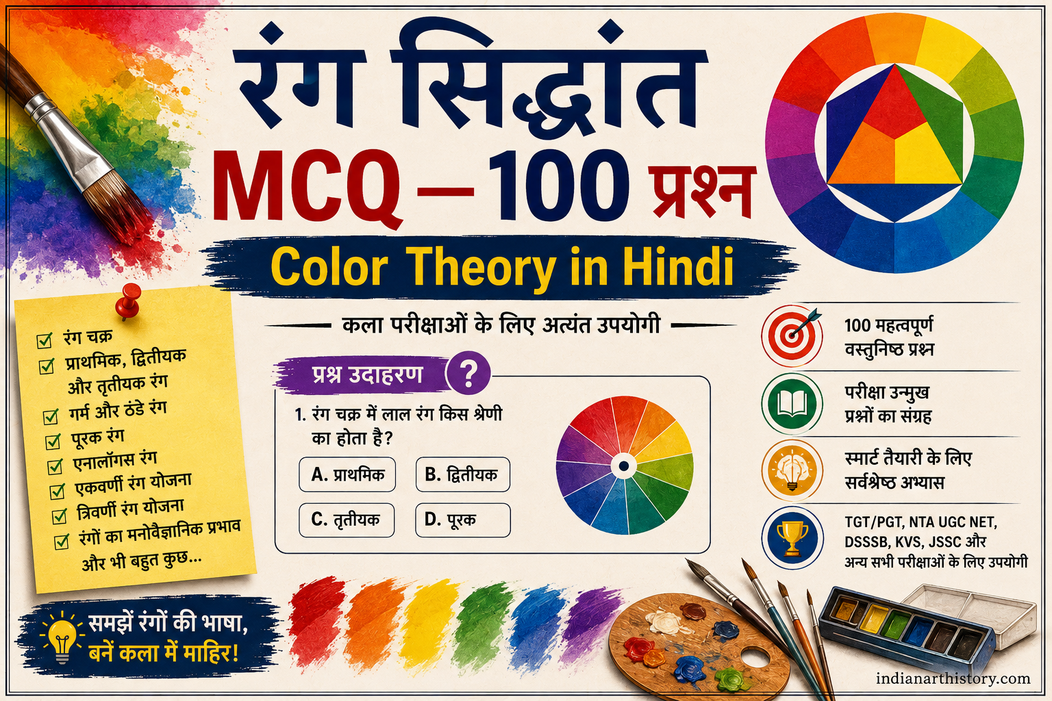 रंग सिद्धांत MCQ — 100 प्रश्न उत्तर सहित Color Theory in Hindi