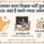 राज्यवार कला शिक्षक भर्ती तुलना 2026 कहां हैं सबसे ज्यादा अवसर